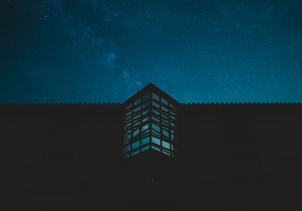 Photo watches at night